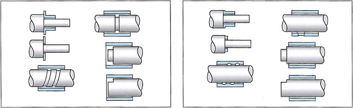 Incorrect and Correct Shaft Position with Bushings