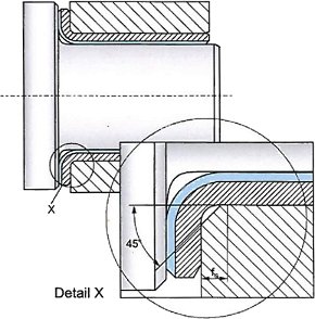 Housing for a flanged bushing