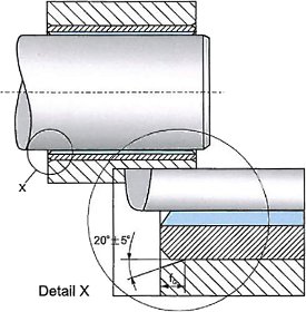 Housing for a straight bushing
