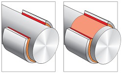 self-lubricating-bushings