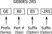 Maintenance Type Spherical Plain Bearing Nomenclature