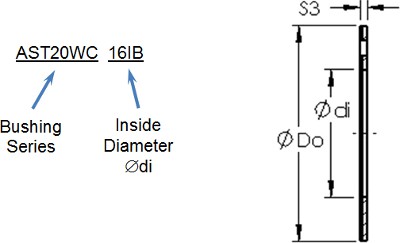 Thrust Washers (plain bearings) Nomenclature