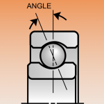 AST Article on Radial Play Featured in Design World’s BearingTips.com